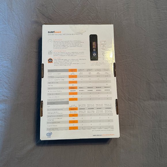 ARRIS SURFboard 16x4 DOCSIS 3.0 Wi-Fi Cable Modem, Model SBG10 (Black) - Picture 4 of 4